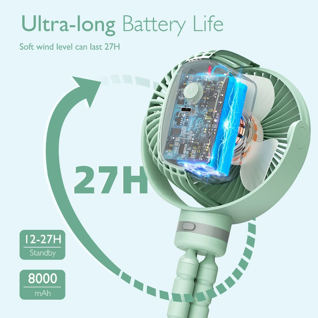 Momcozy Portable Stroller Fan 8000mAh