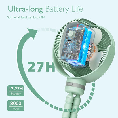 Momcozy Portable Stroller Fan 8000mAh