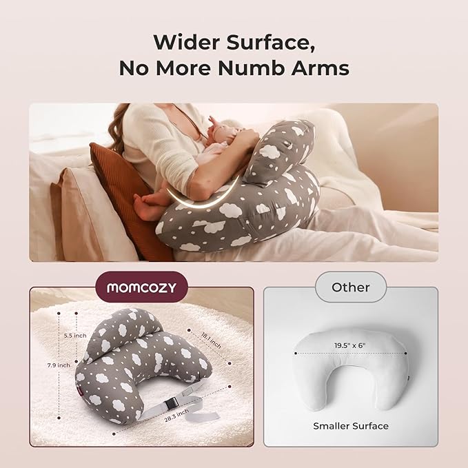 Momcozy Original Nursing Pillow for Breastfeeding