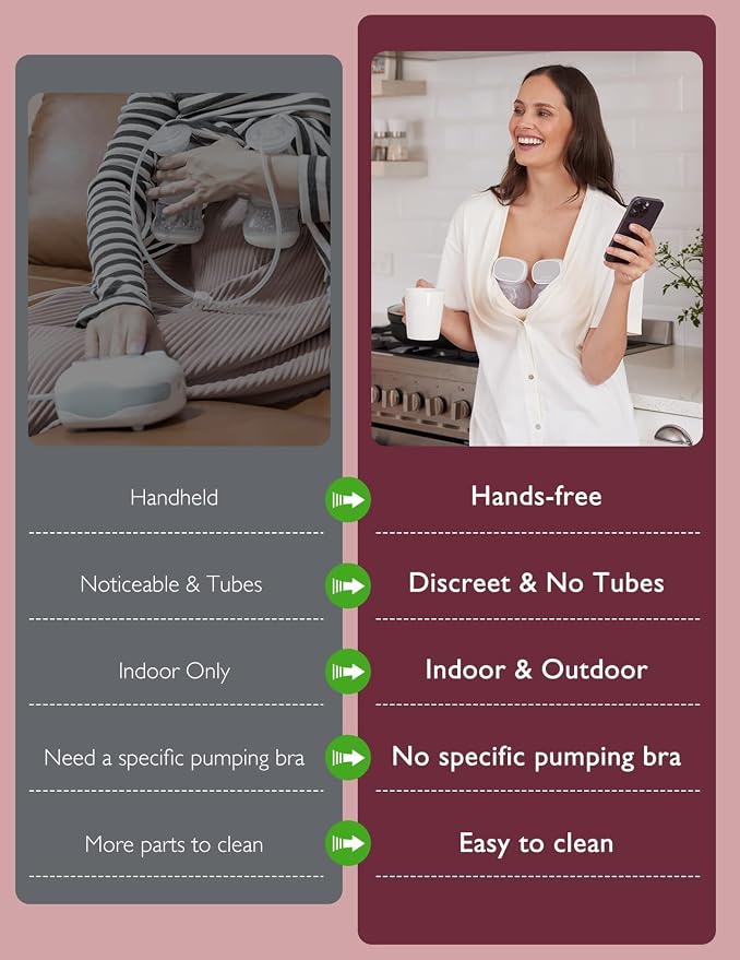 Momcozy S9 Pro