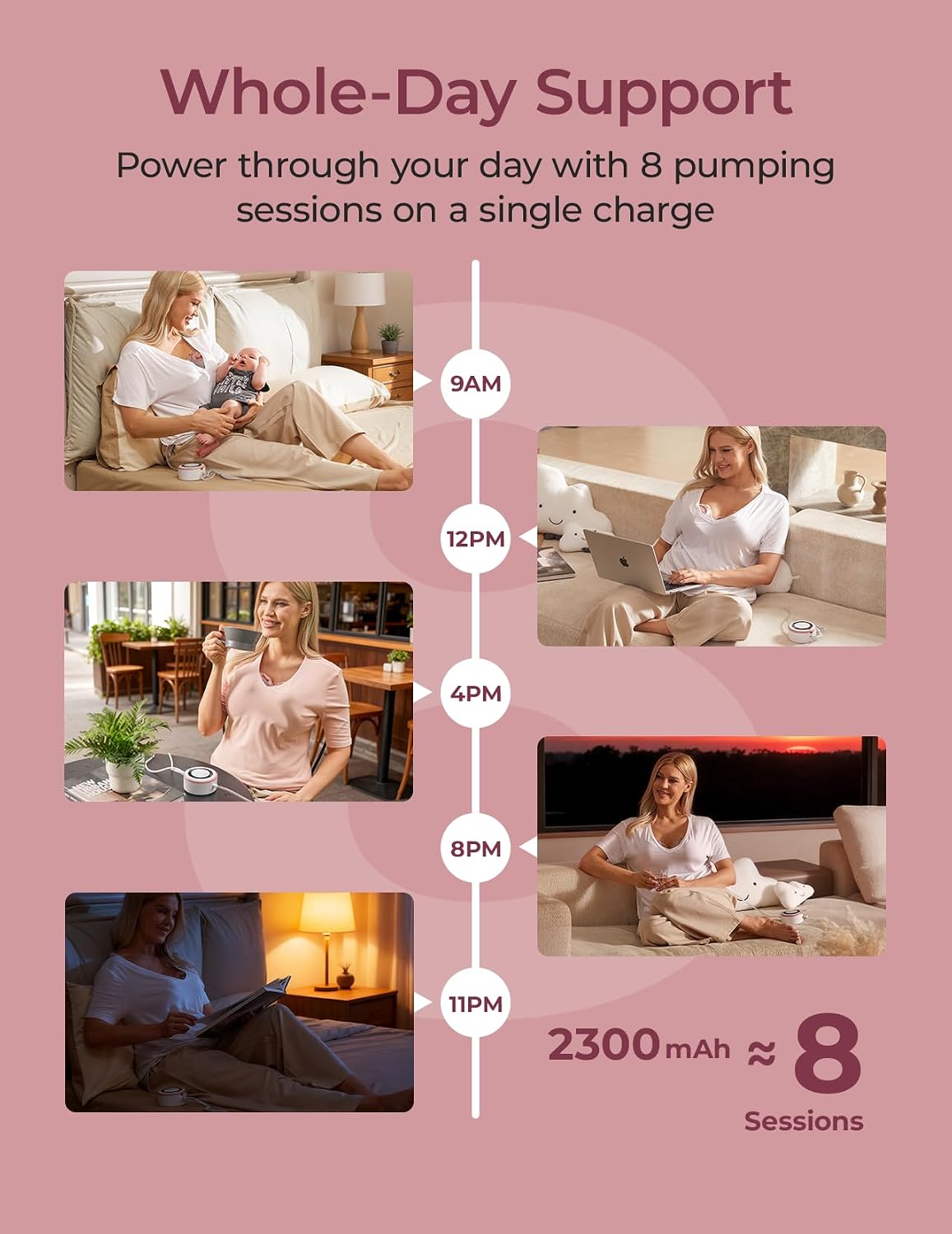 Momcozy Breast Pump V1 Pro